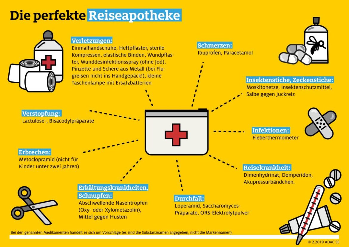 ADAC Ambulanz-Service: Tipps für die perfekte Reise-Apotheke
